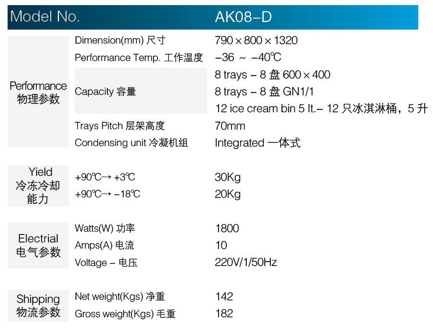 ROYAL急速冷凍柜8盤1
