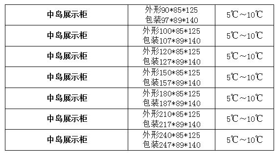 中島冷藏開放展示柜1