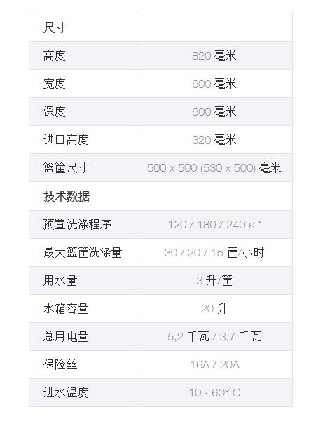 桌下式洗碗機(jī)U500 (1)